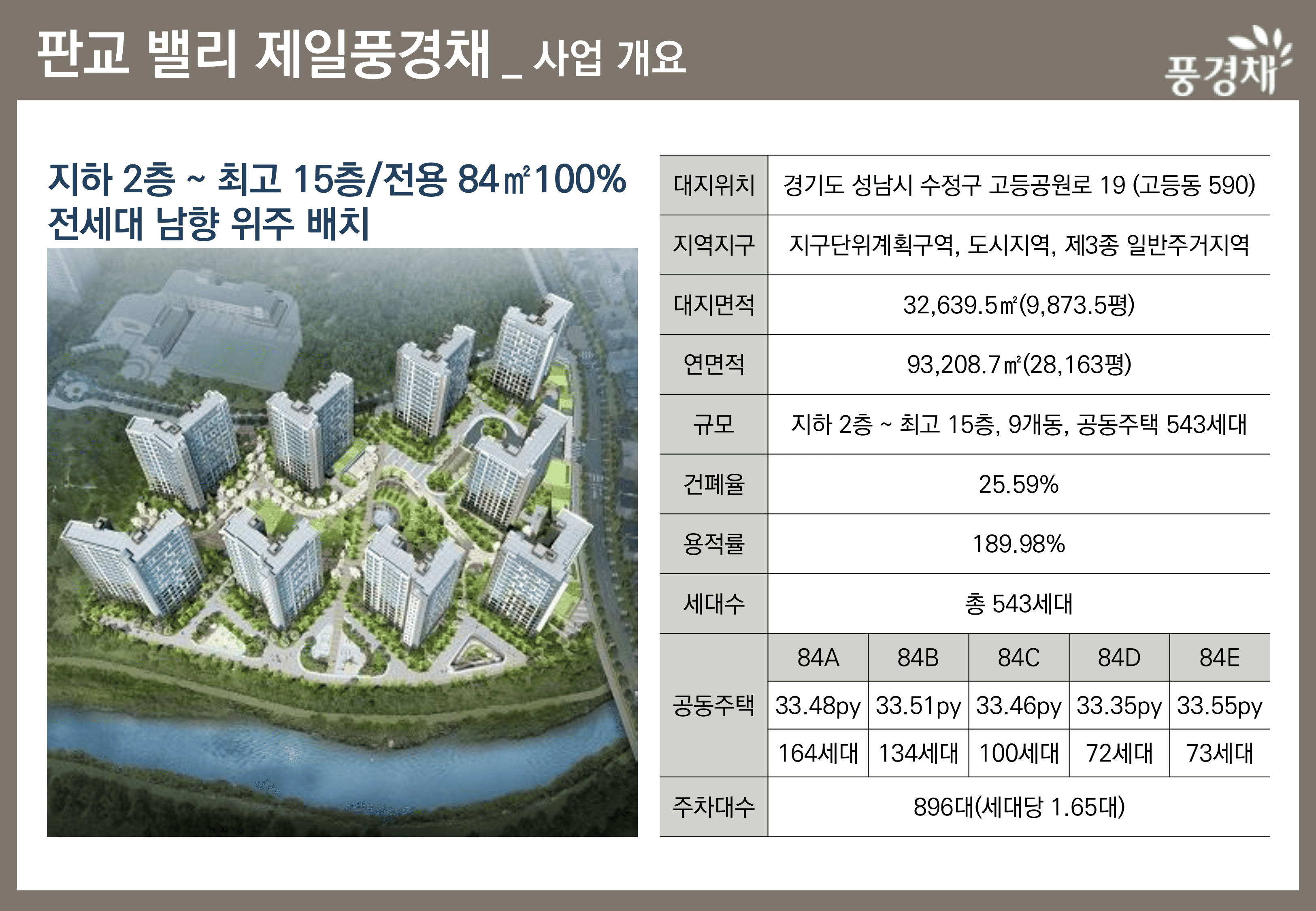 사업개요 이미지 1